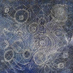 Movement of the Earth